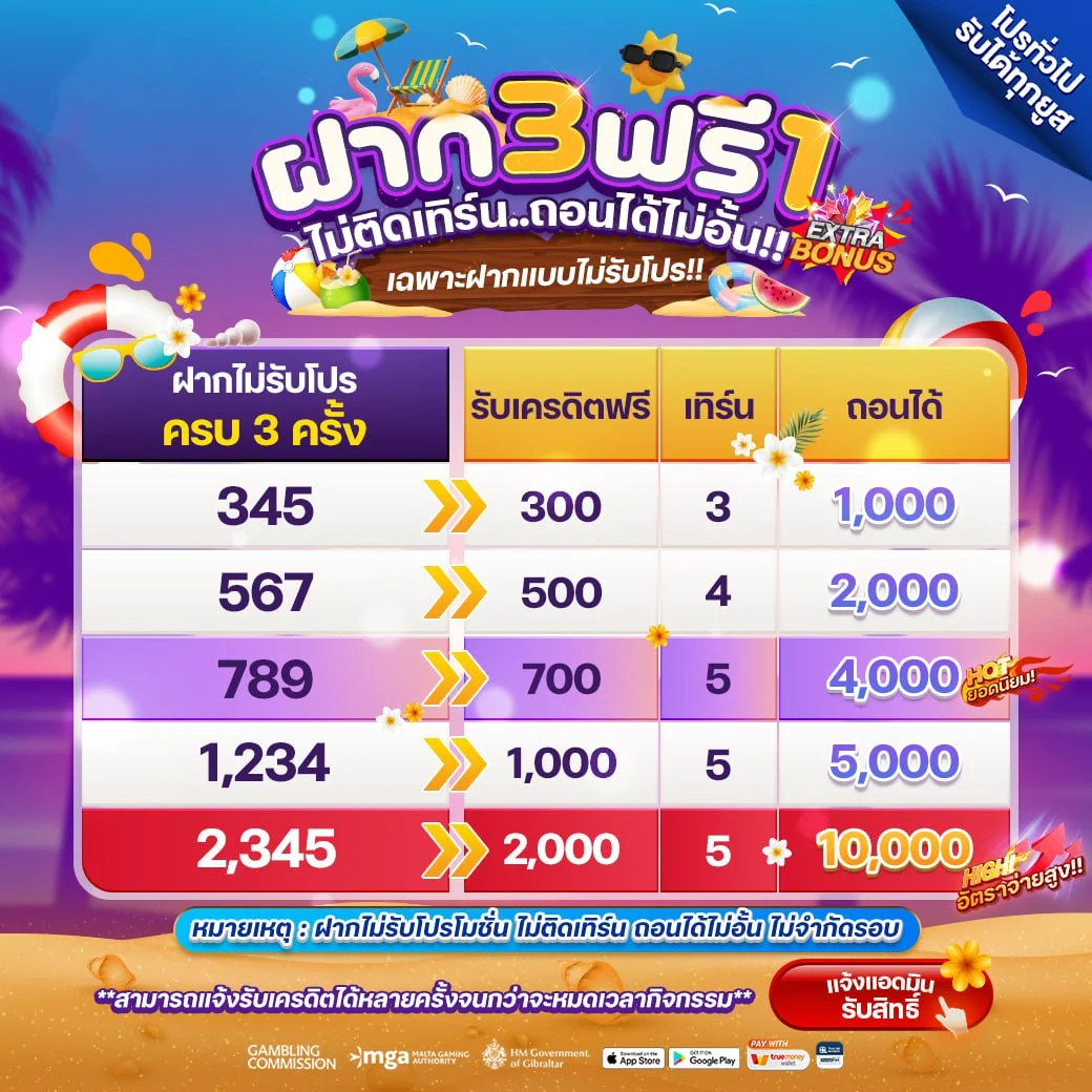 โปรโมชั่น ggplus88