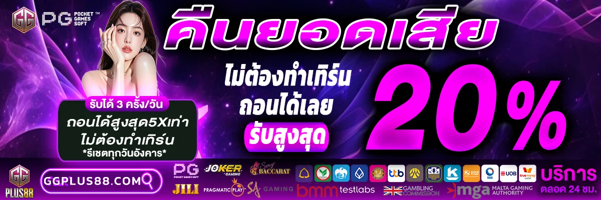 ggplus88 banner
